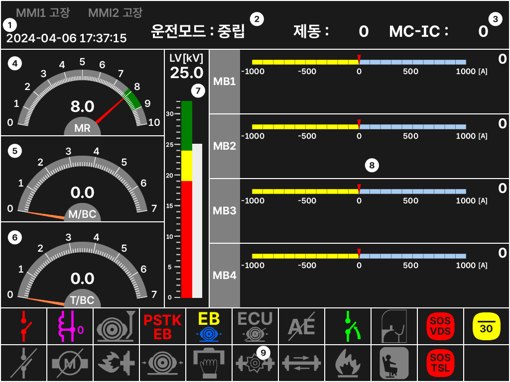 차량정보화면