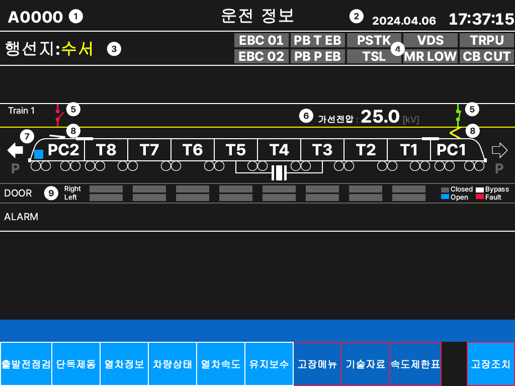 운전정보화면